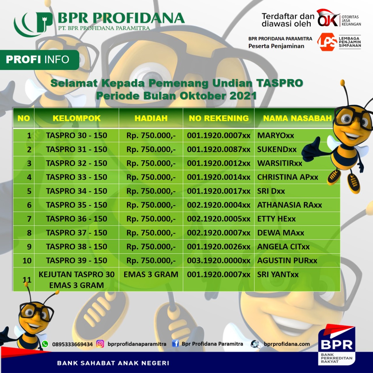 PEMENANG TASPRO PERIODE OKTOBER 2021